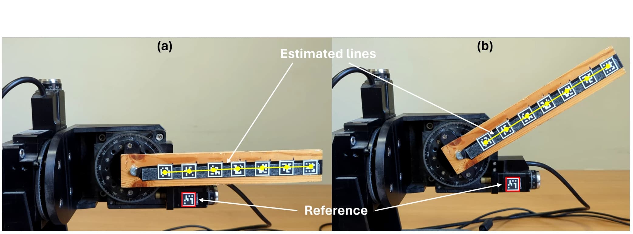 Six degree of freedom motorized reference rig with an ArUco marker beam.